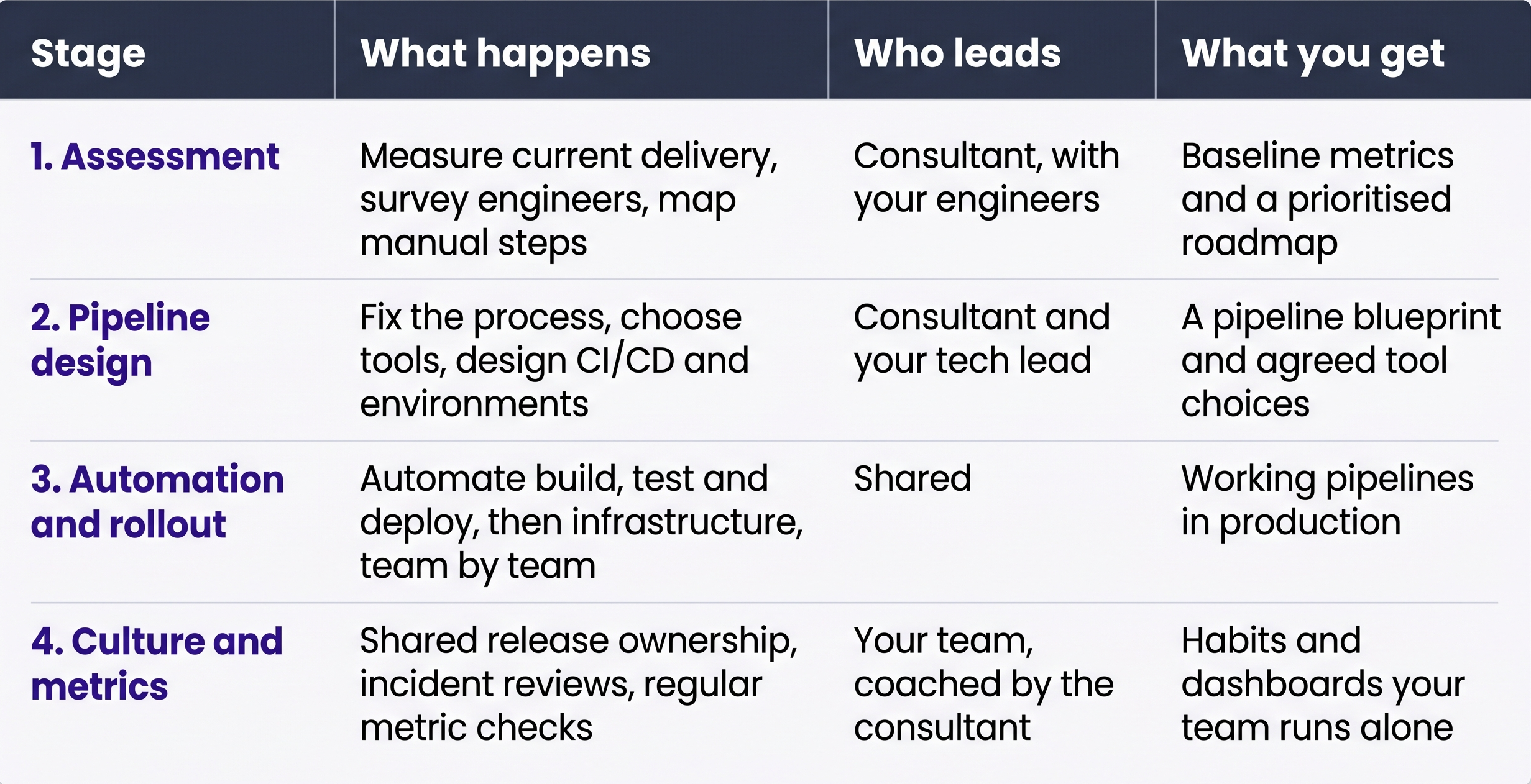 DevOps_consultant.png