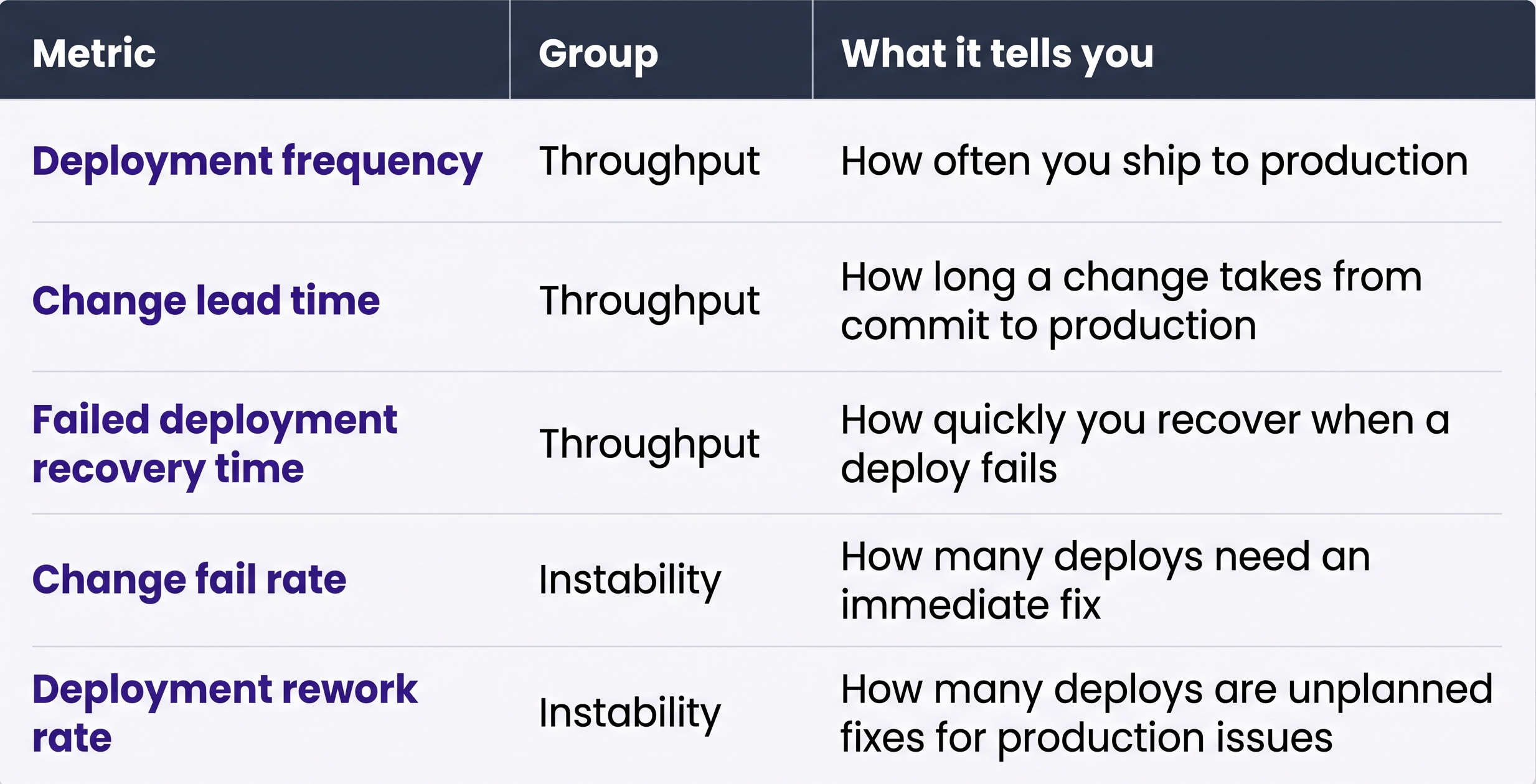 How_do_You_Measure_Whether_the_Transformation_is_Working.png