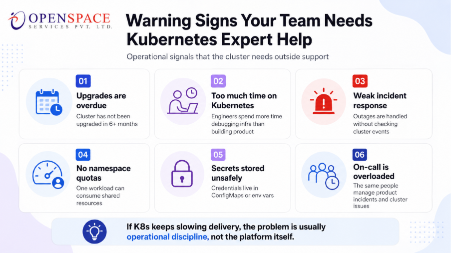 K8s_expert_help.png