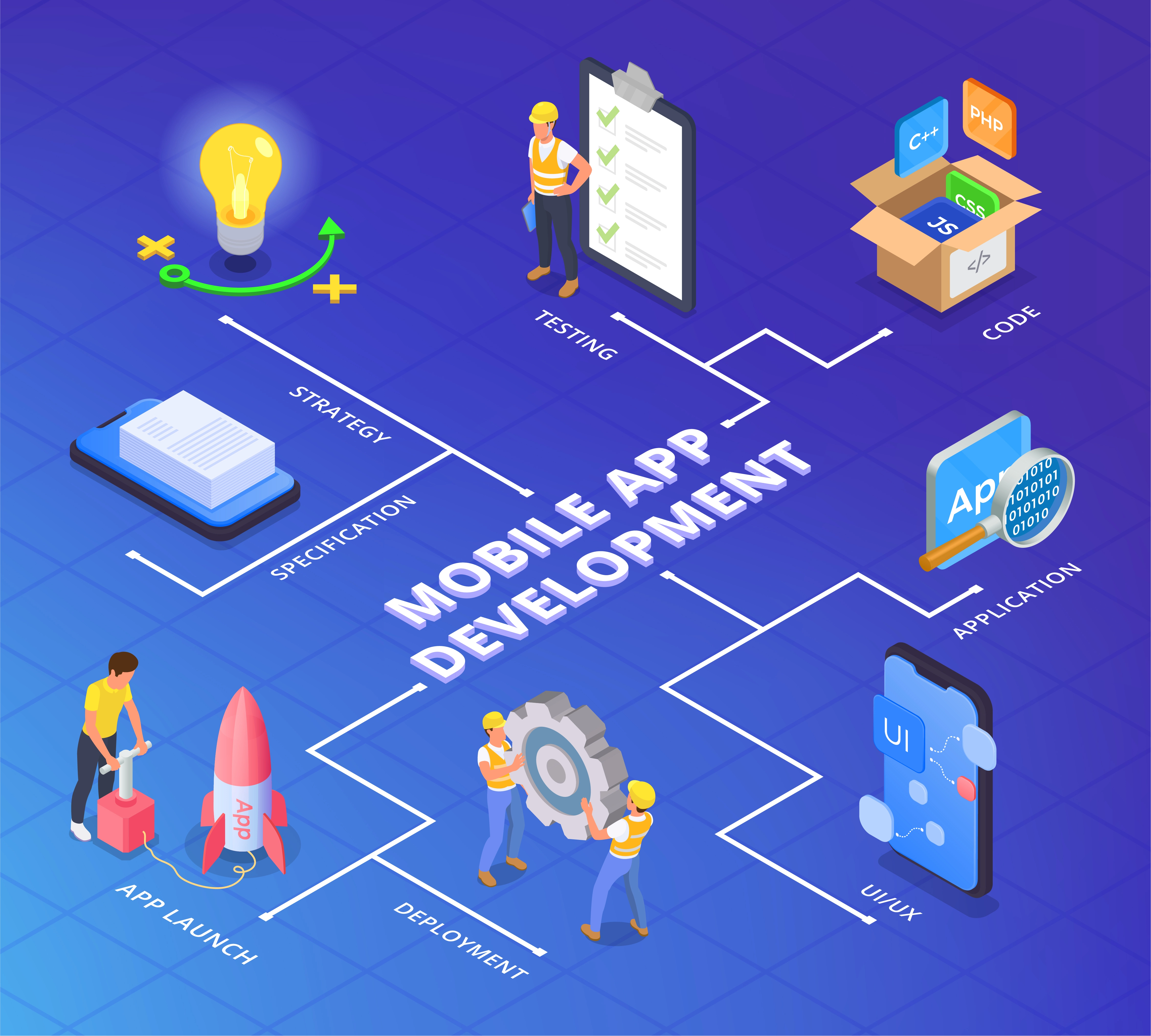 Why Process Matters More Than Talent.webp