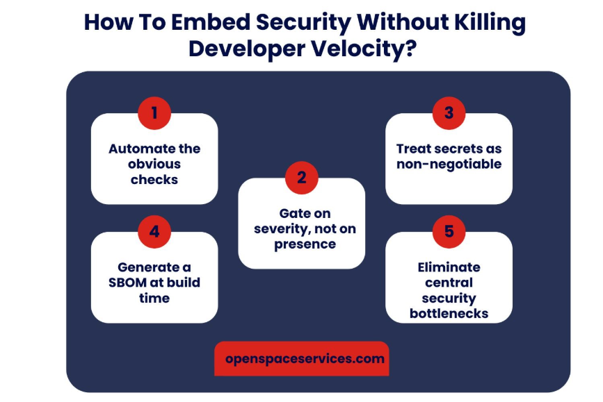 devsecops_best_practices.png