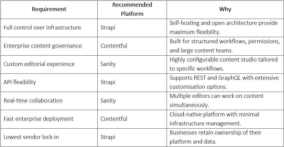feature_comparison.webp