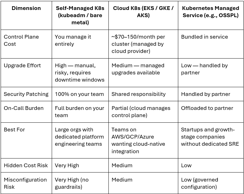 model_comp_table.png