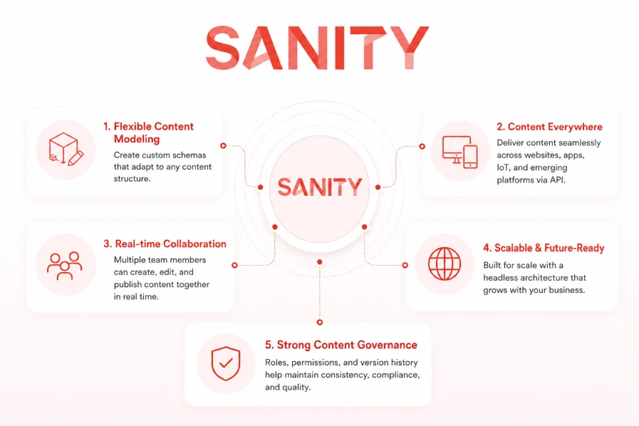 sanity.webp