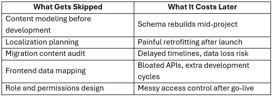 strapi-table-two.webp