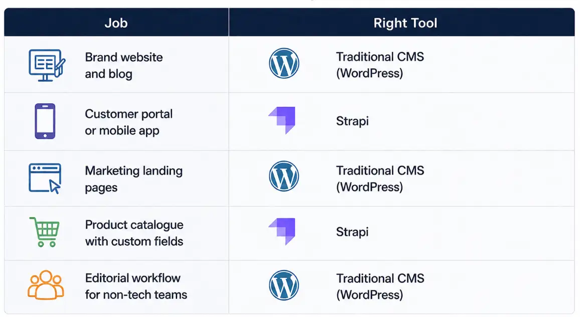 table3.webp