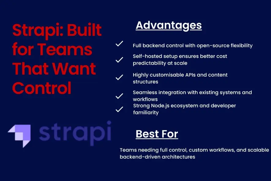 where_strapi_requires_thought.webp